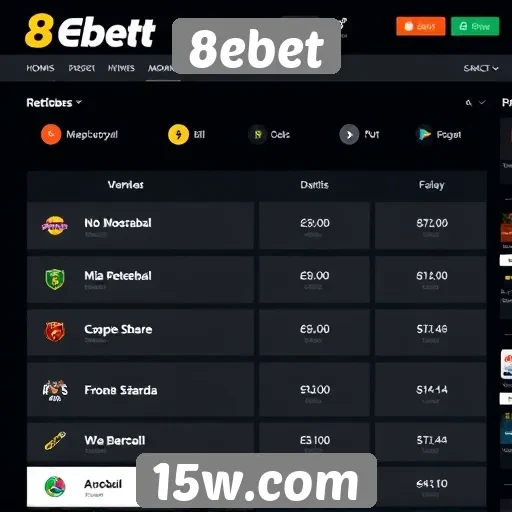 Análise das funcionalidades do site 8ebet